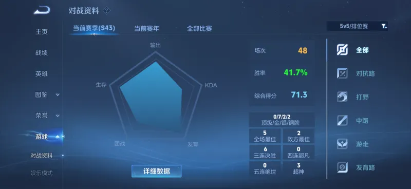 西甲