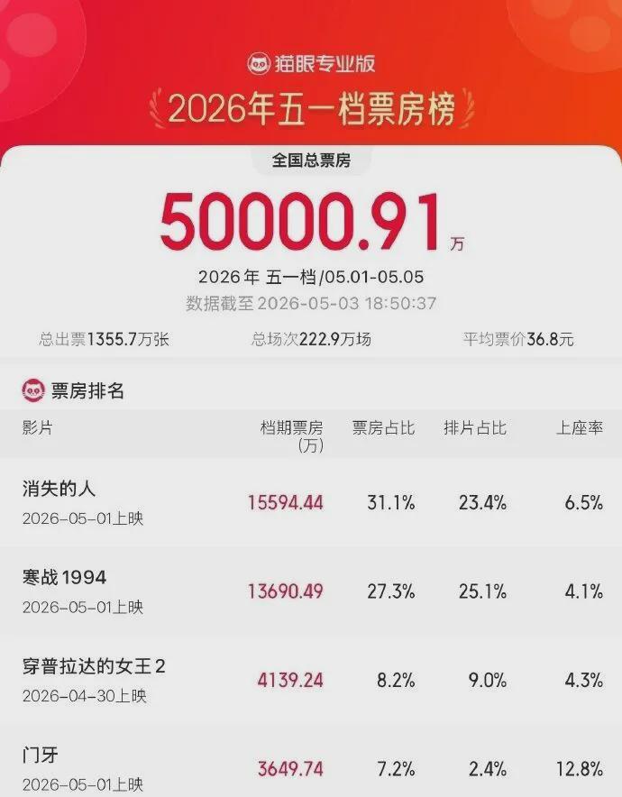 世界杯手机直播客户端-张雪回应车手德比斯第二回合退赛；红果短剧回应VIP付费丨邦早报